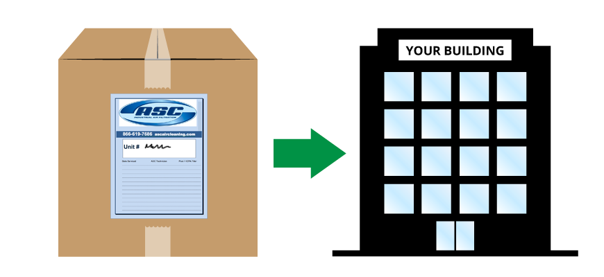 Ship Clean Cells to Your Facility