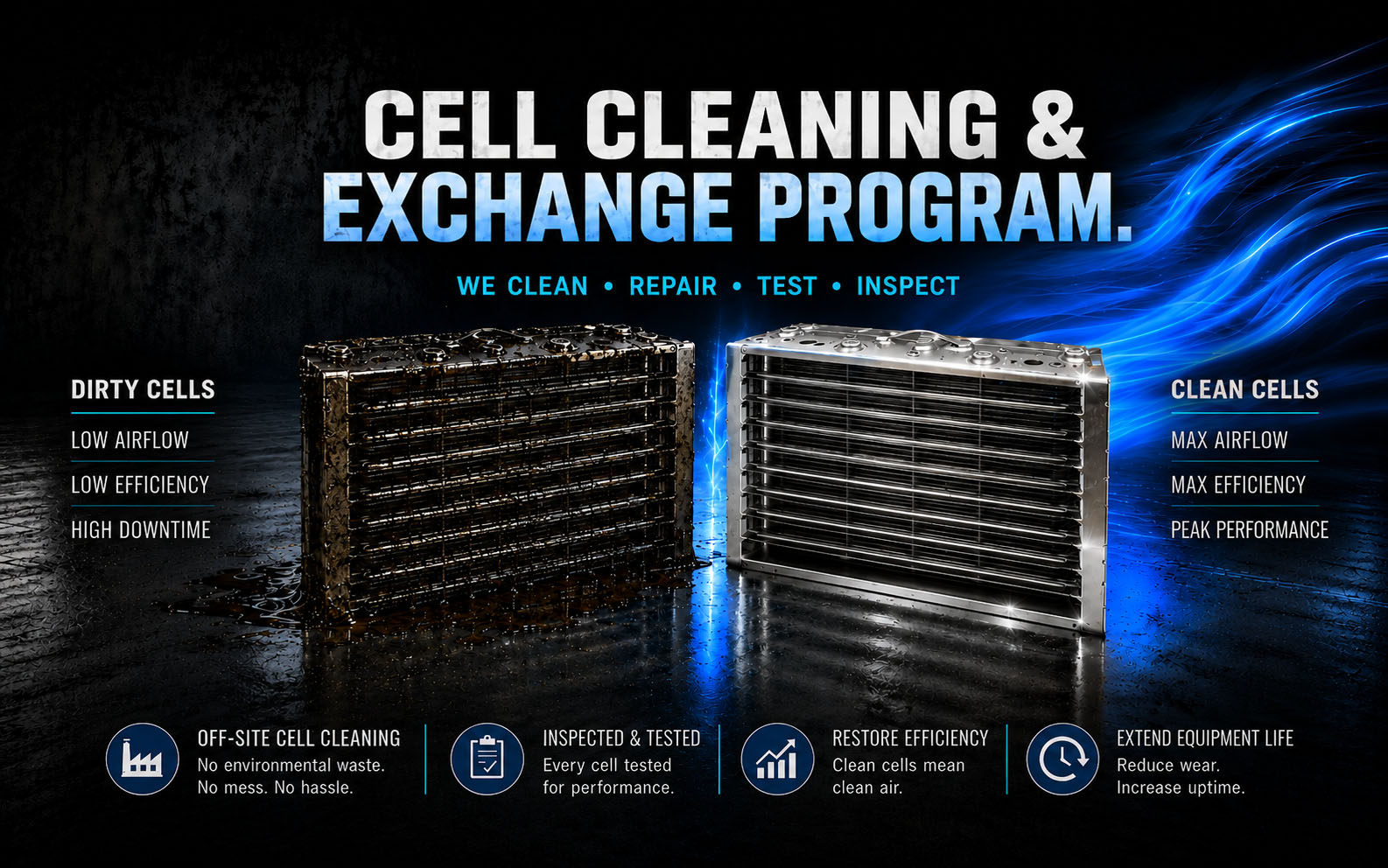 Professional Cell Cleaning and Exchange Services